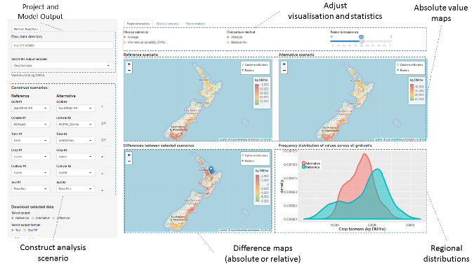 Prototype Shiny app screenshot