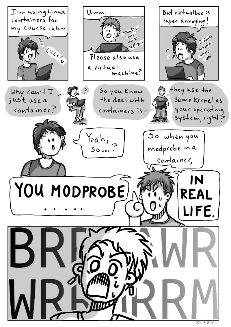 "kernel inception" webcomic by Roxanne Ritzke "kernel inception" webcomic by Roxanne Ritzke