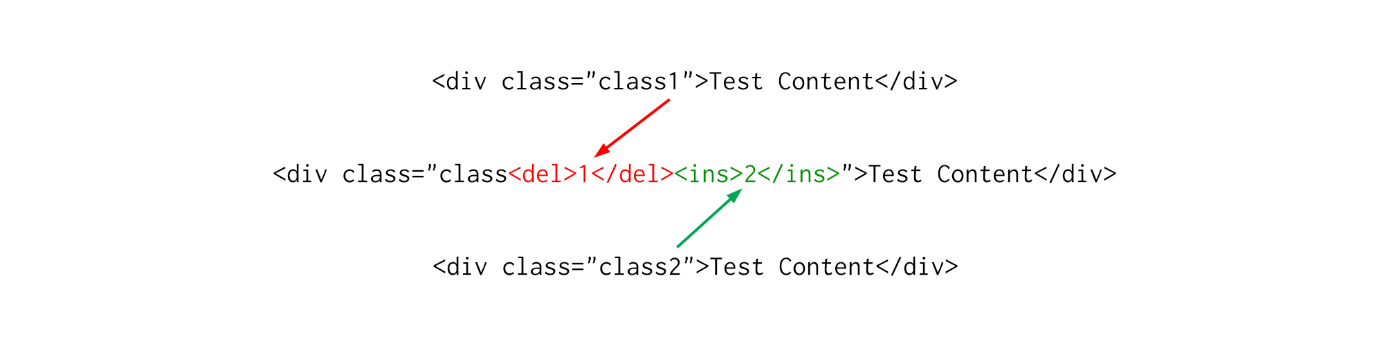 invalid HTML invalid HTML